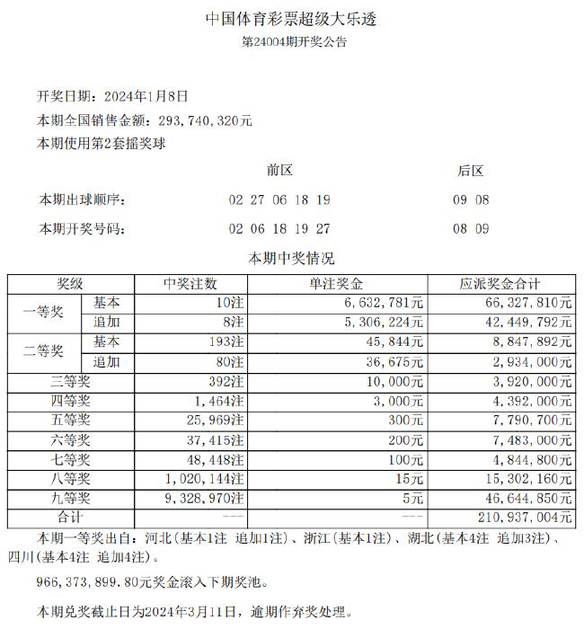 花生豆还 第10页