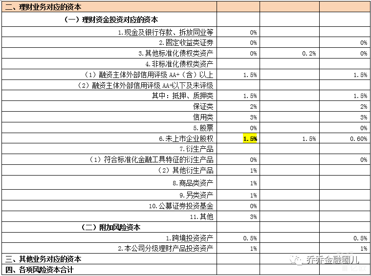 2024澳新免费资料剖析：理财版ETH215.29新策略解读