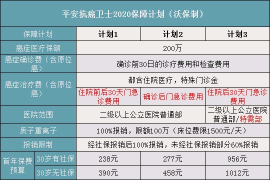 2024新澳资料库免费汇总：安全解析标准版HTV462.83攻略