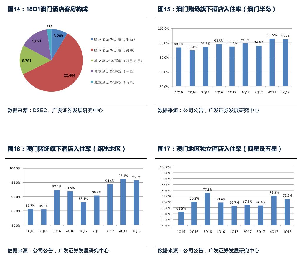 新澳门精准龙门解析方案：策展版MRO664.05安全保障