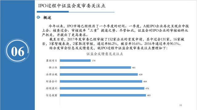 2024香港正版资料全集免费，数据解析汇总版ZNM167.46