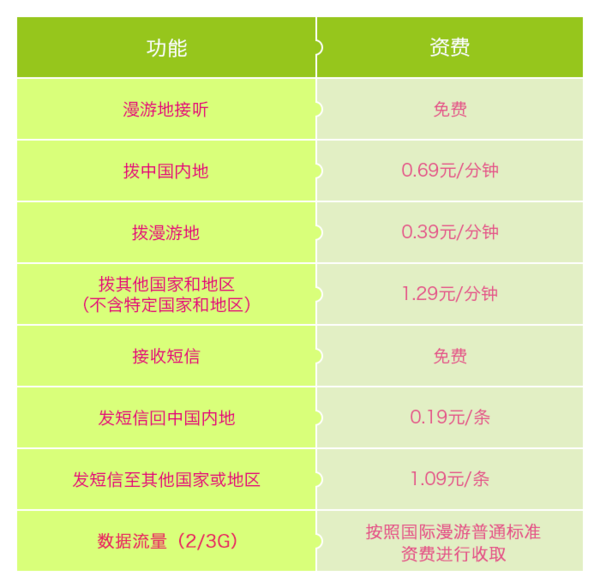 “2024年澳门新开奖号码查询，开奖记录解析及移动版DEV899.52计划解读”