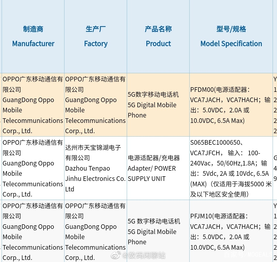 新奥天天放送免费资源，揭秘电商领域IMX786.74热点解答