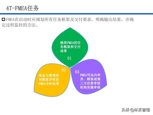 GOY585.03：新澳资料精准安全评估日常方案