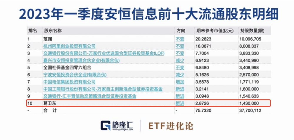 “2024澳门好彩连环开53期详解：安全策略揭秘_YOG240.14速览版”