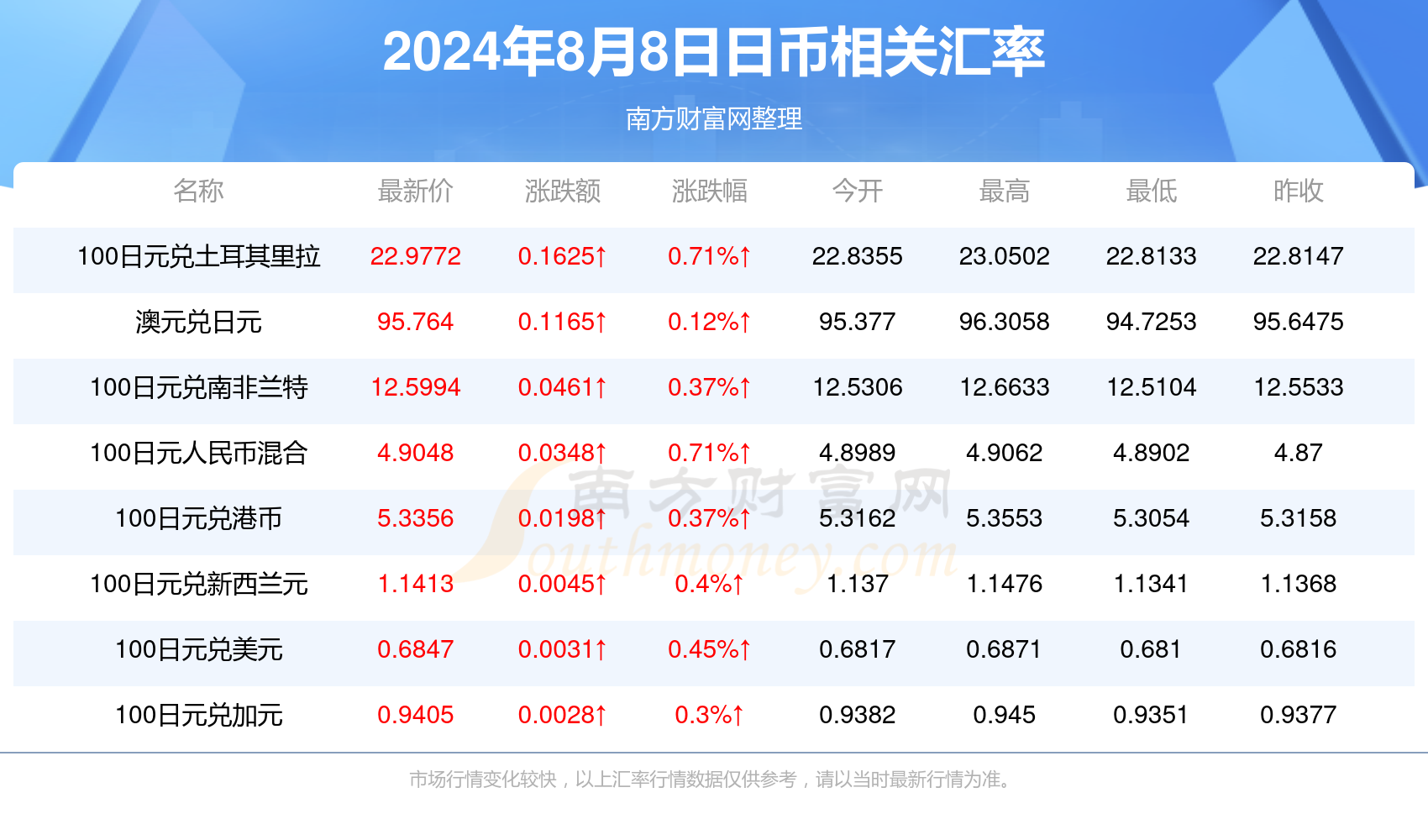 2024年澳新正版挂牌全面评测：KSV42.85竞技版标准解析