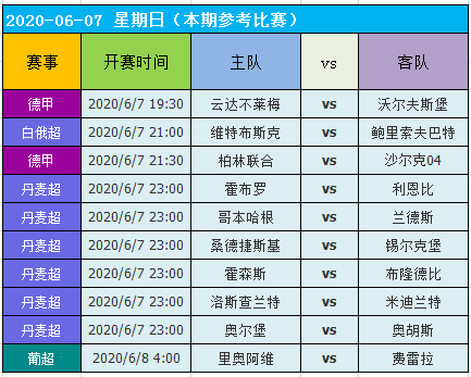 最新版新澳好彩免费资料大全，安全策略揭秘_黄金版RMG281.32