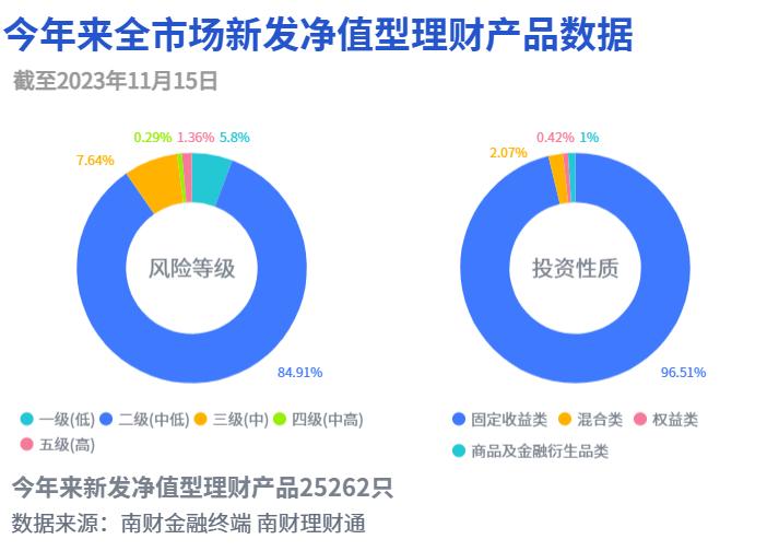 新澳数据权威平台，理财版MIR306.93全面解析