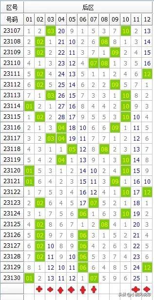 新澳门一码精准预测，热门解答解读——MUW793.9探险版