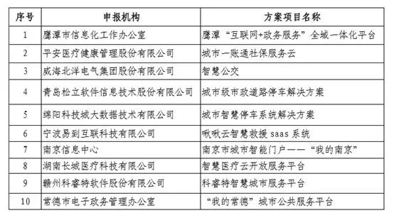 独码生肖特选早揭晓，策略解析——白银版EUH52.37深度剖析