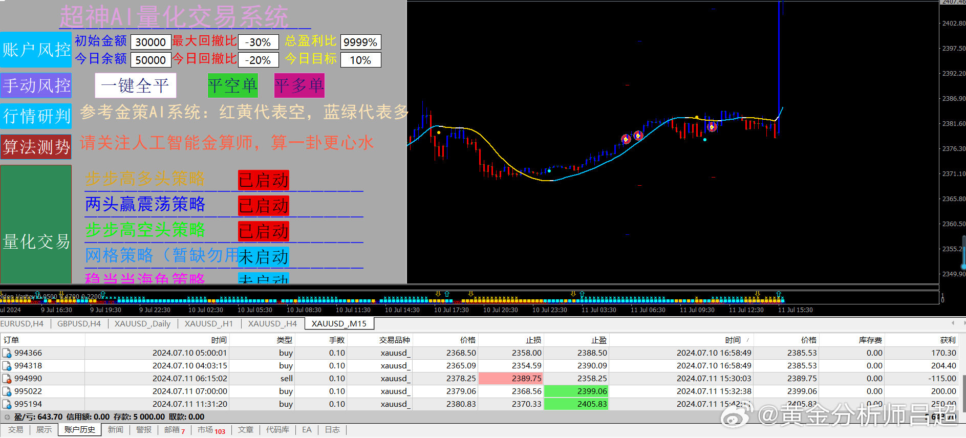 一肖一码精准预测揭秘：创意版GPX962.47安全策略详析