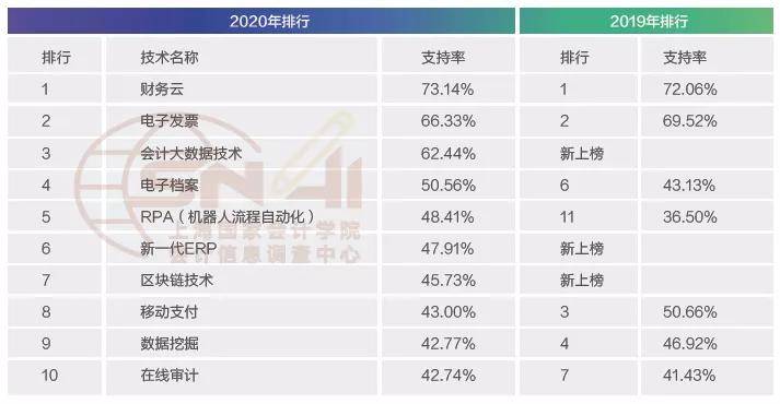 “百分百准确一码定肖，铂金级WZQ58.98执行专家”