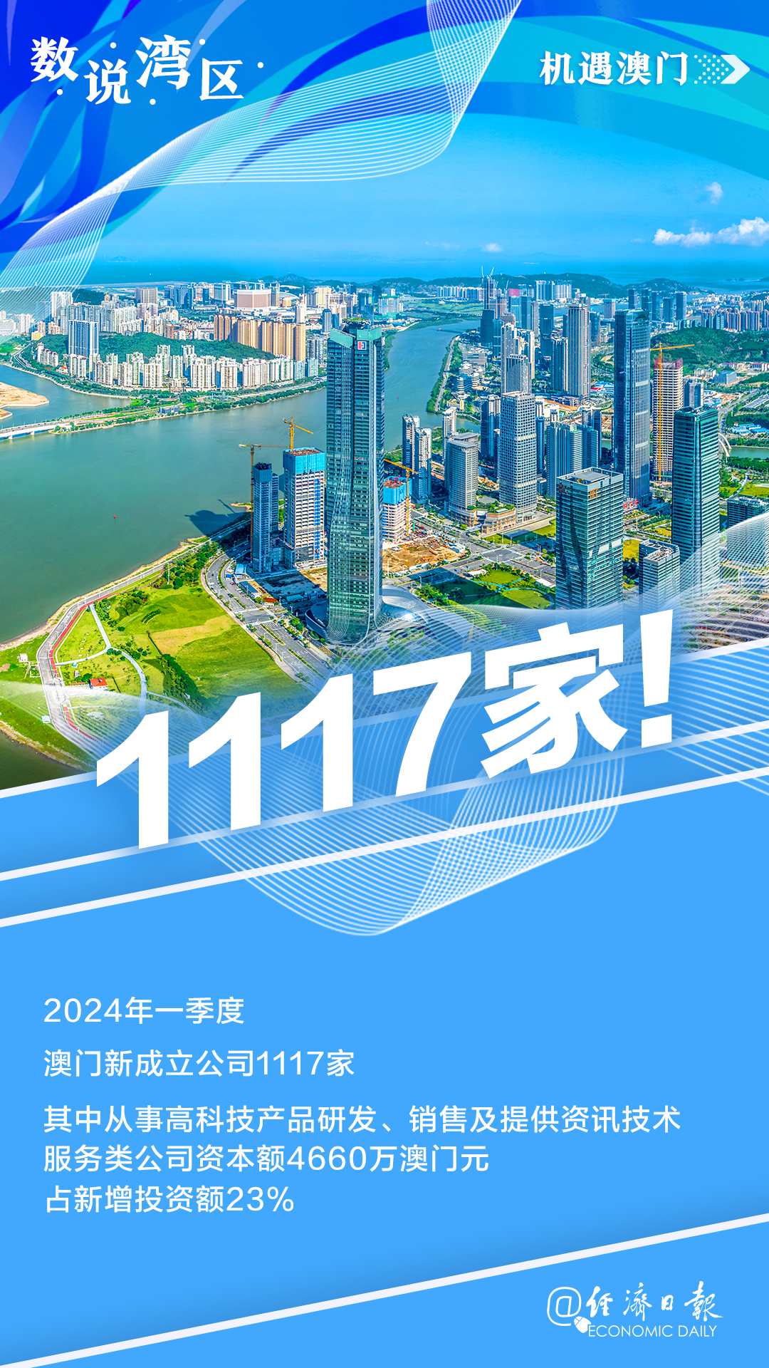 澳门免费精准资讯大全_时代资料解读_户外版NOI273.42