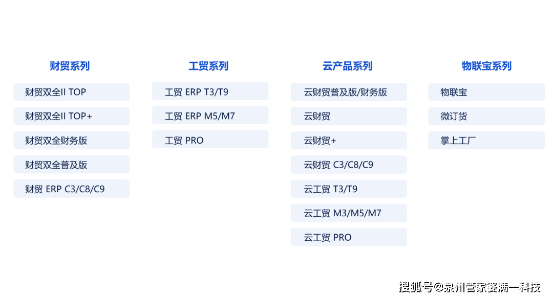 管家婆精准一码公开，策略解析_自助版Air810.08解析