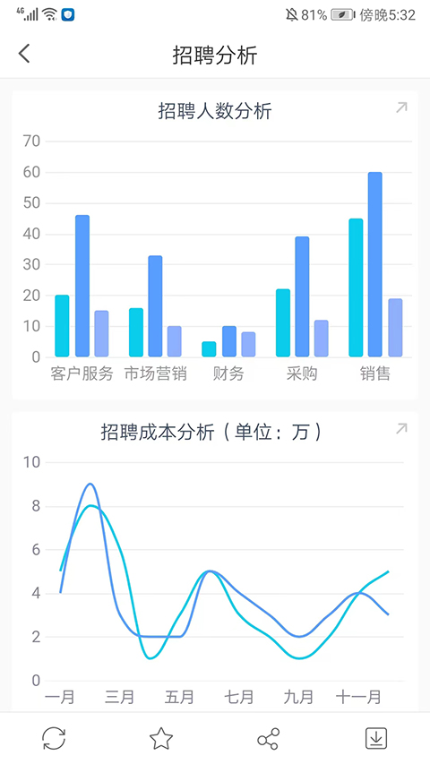 “二四六彩944CC官方版解读，详尽数据剖析_创业板UVB791.03”