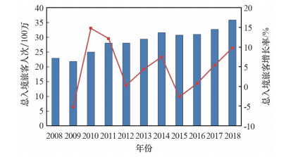 “2024年澳门高精度资科实施难题详解——OAJ551.34新版”