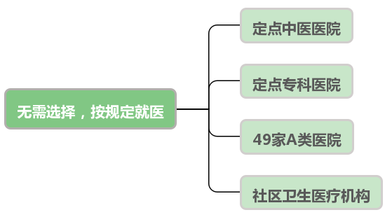 2024年澳门六和彩免费查询攻略：01-36号码解析，体育版详析ZUD219.86