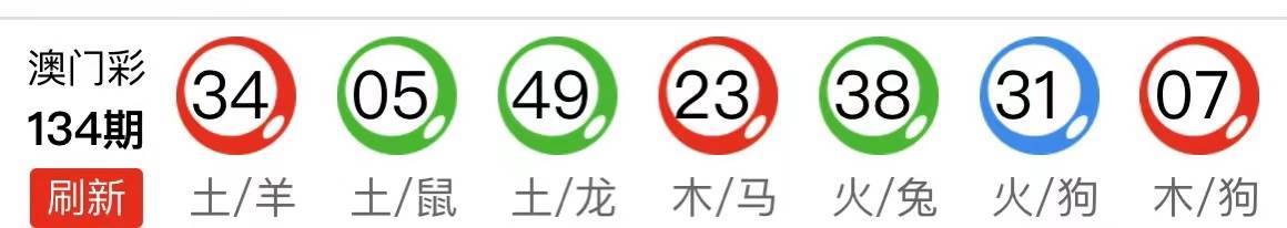 澳门一码中特生肖解密：一肖一中等四不像，详尽解析预览版GOT68.66