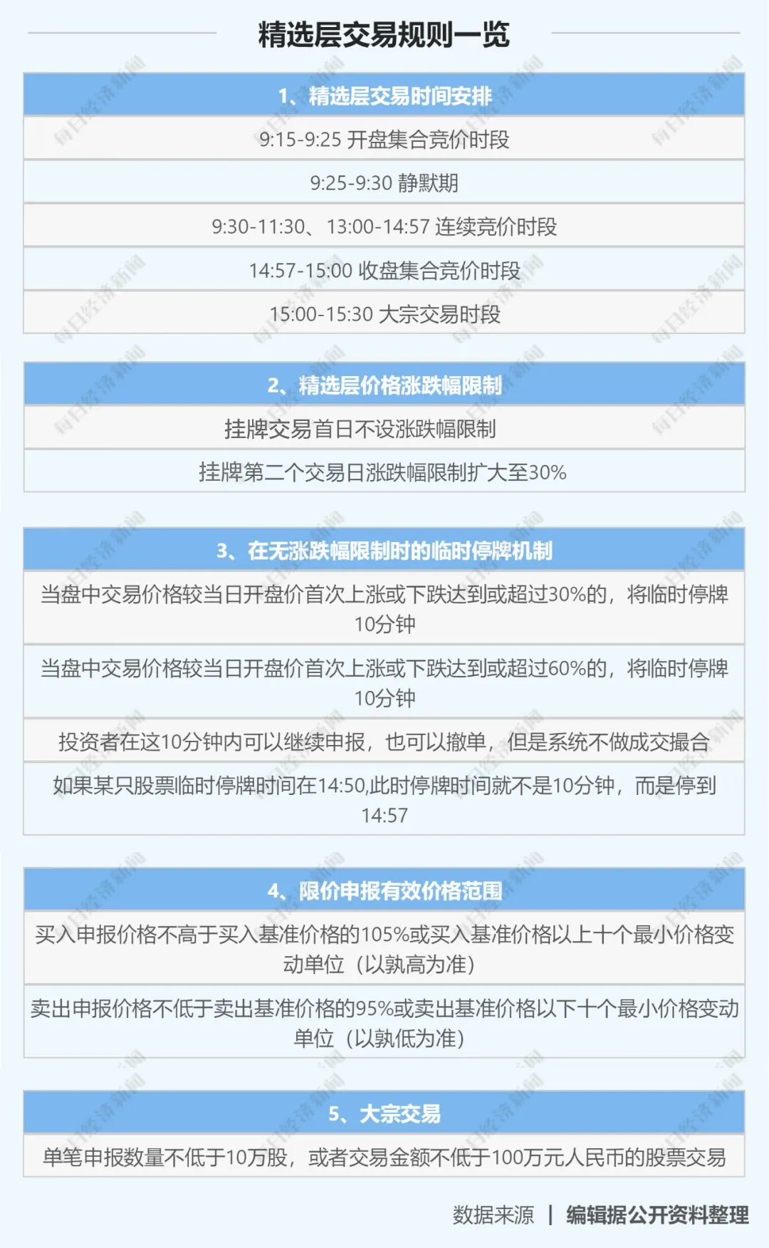 最新版WVI172.79精选资料：新澳正品及内部资料解析