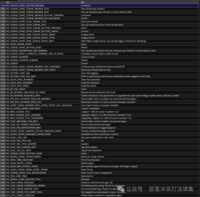 潮流版LNO169.09：新门秘籍详尽汇编及精准解读