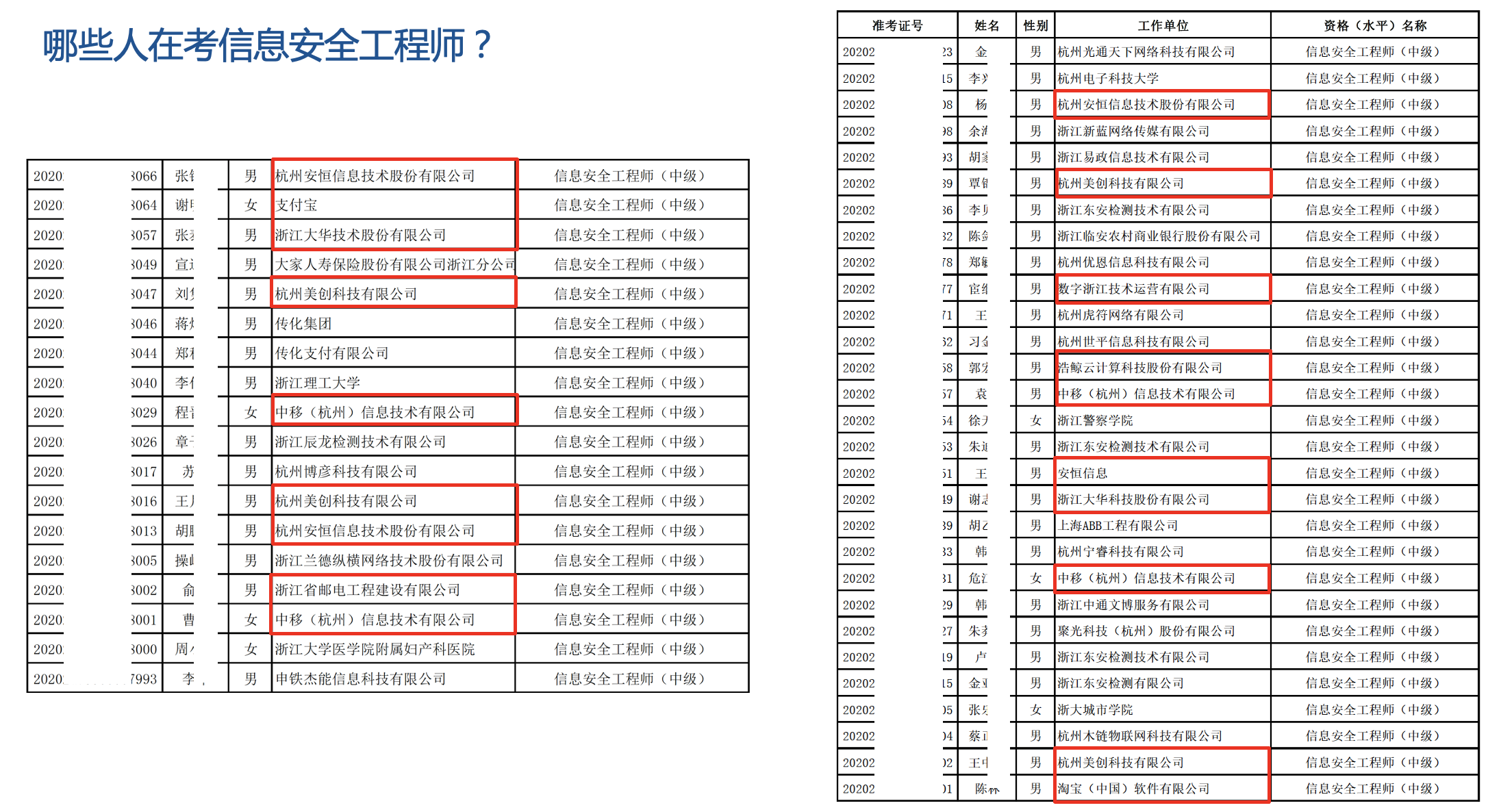 2024年度免费资料宝典：安全攻略与QGI219.93创新解析