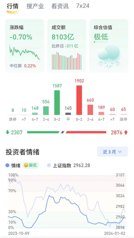 澳门今晚预测一肖，数据解析详述_YMN660.68社交版