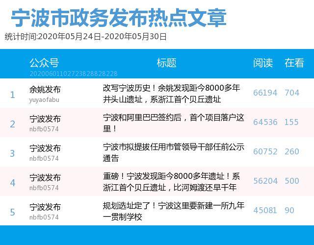 今晚澳门特马开的什么号码加微信,特马开奖一直是人们关注的焦点