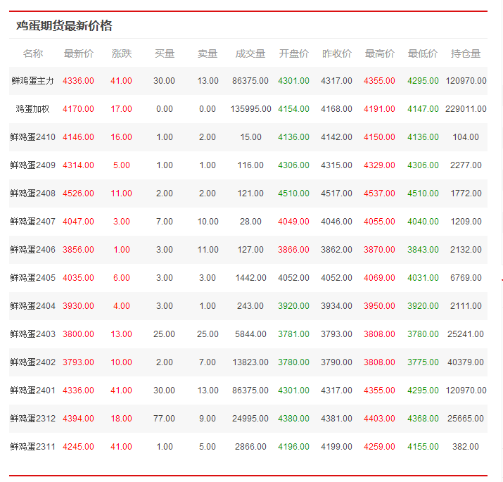 今日香港6合和彩开奖结果查询2024年10月15号,也成为了街头巷尾热议的话题