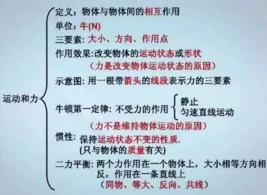 正版资料免费资料大全十点半4949期,更是对知识尊重的体现