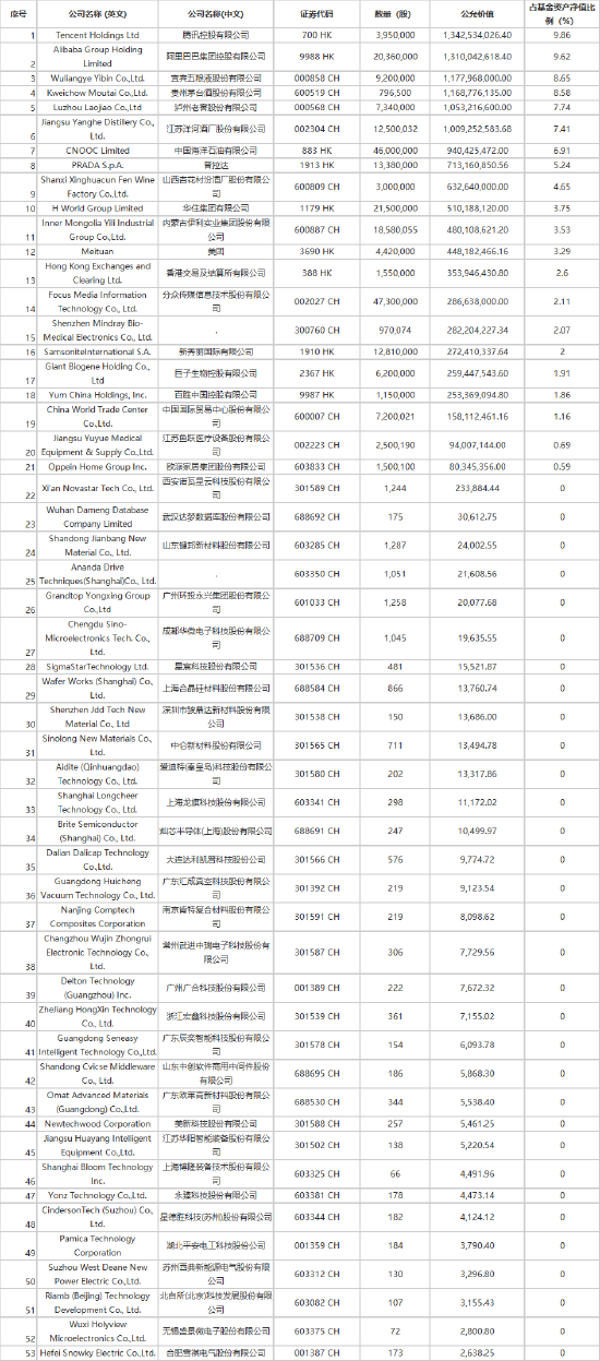 2024新澳开奖记录双色球查询结果,：通过对2024年新澳地区双色球大奖得主的选号策略进行分析