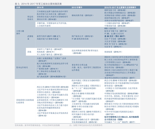 新澳天天开奖资料大全最新54期图片及价格查询表,并通过我们的价格查询表了解到该彩票的售价和中奖金额