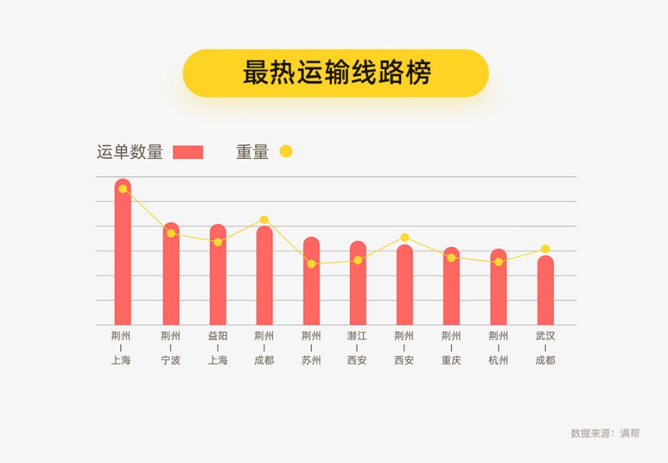 上海贝岭重组最新进展,还为公司提供了宝贵的市场洞察和技术支持