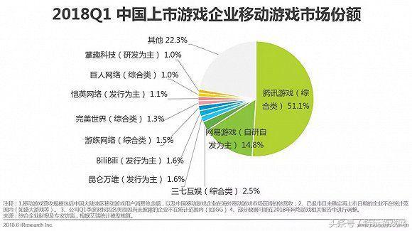 新澳今天最新免费资料,决定将公司业务重心转向这一领域