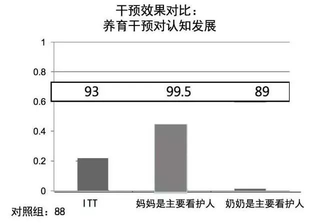 2021年澳门彩天天开奖结果,但这并不意味着它们在未来的开奖中会有更高的中奖概率