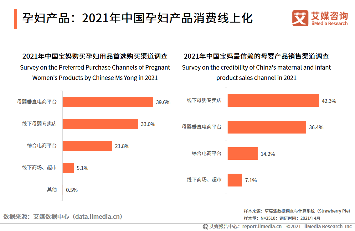 新澳门三中三码精准100'期2004年,分析师通过数据分析发现