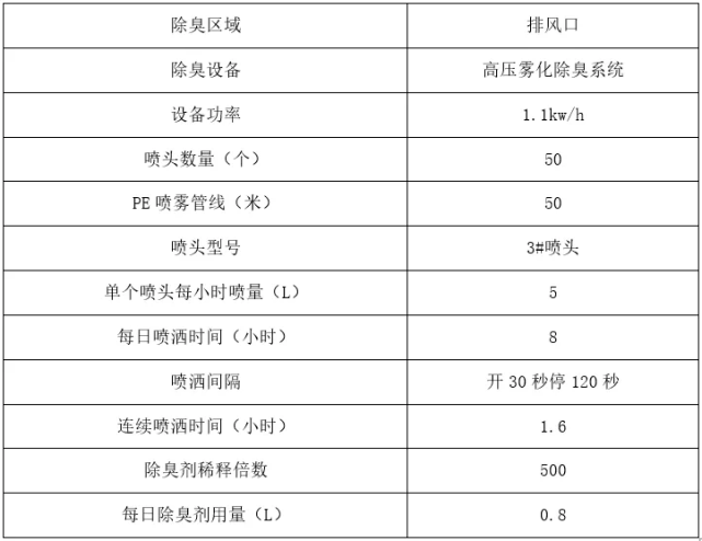 新澳2024开奖记录查询表格,案例分析：如何利用查询表格提高中奖概率