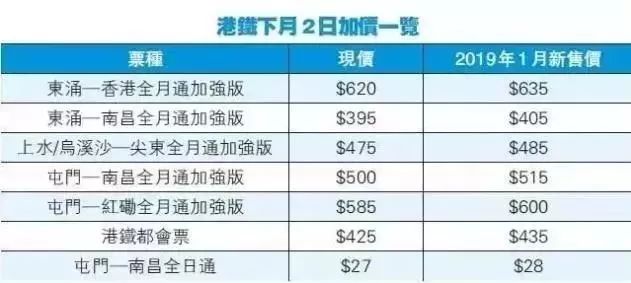 2021年香港港六 彩开奖号码近15期,彩民可以据此调整投注策略