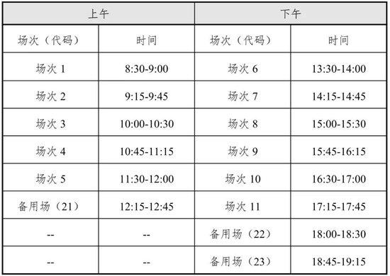 新奥门资料大全正版资料2023年最新版本更新情况,还引入了许多新的数据和分析