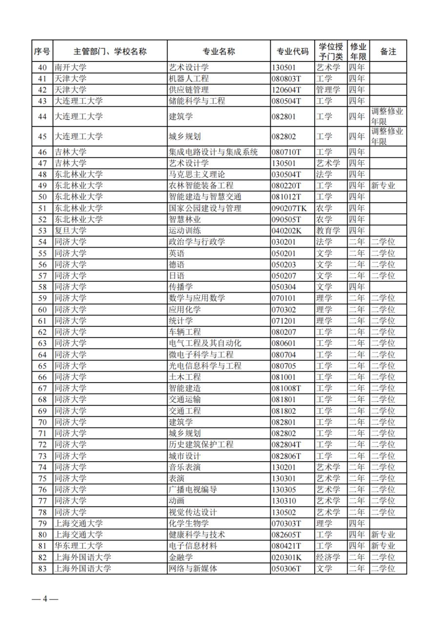 2024新澳开奖结果查询表48期,这可能意味着它们在未来几期中仍有较高的出现概率