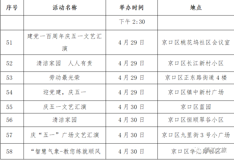 新奥今天开奖结果查询表格,案例二：李先生的投注策略调整