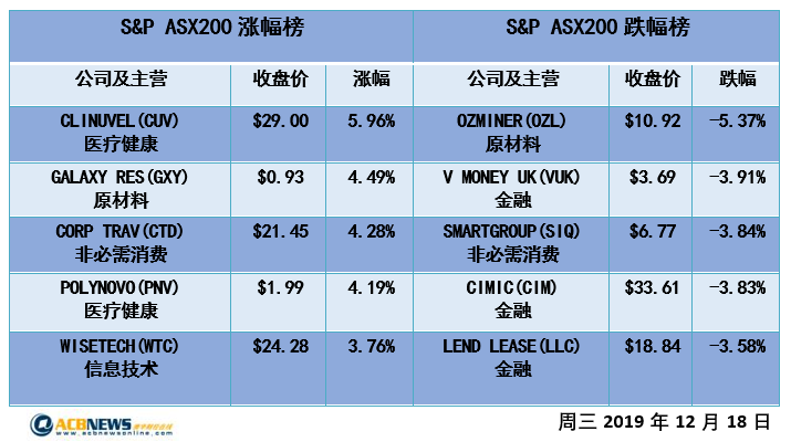 2024年新澳开奖结果查询表最新,奖金池高达数百万澳元