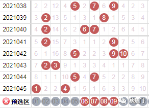 245期澳门开奖直播,甚至是对某些数字的偏好