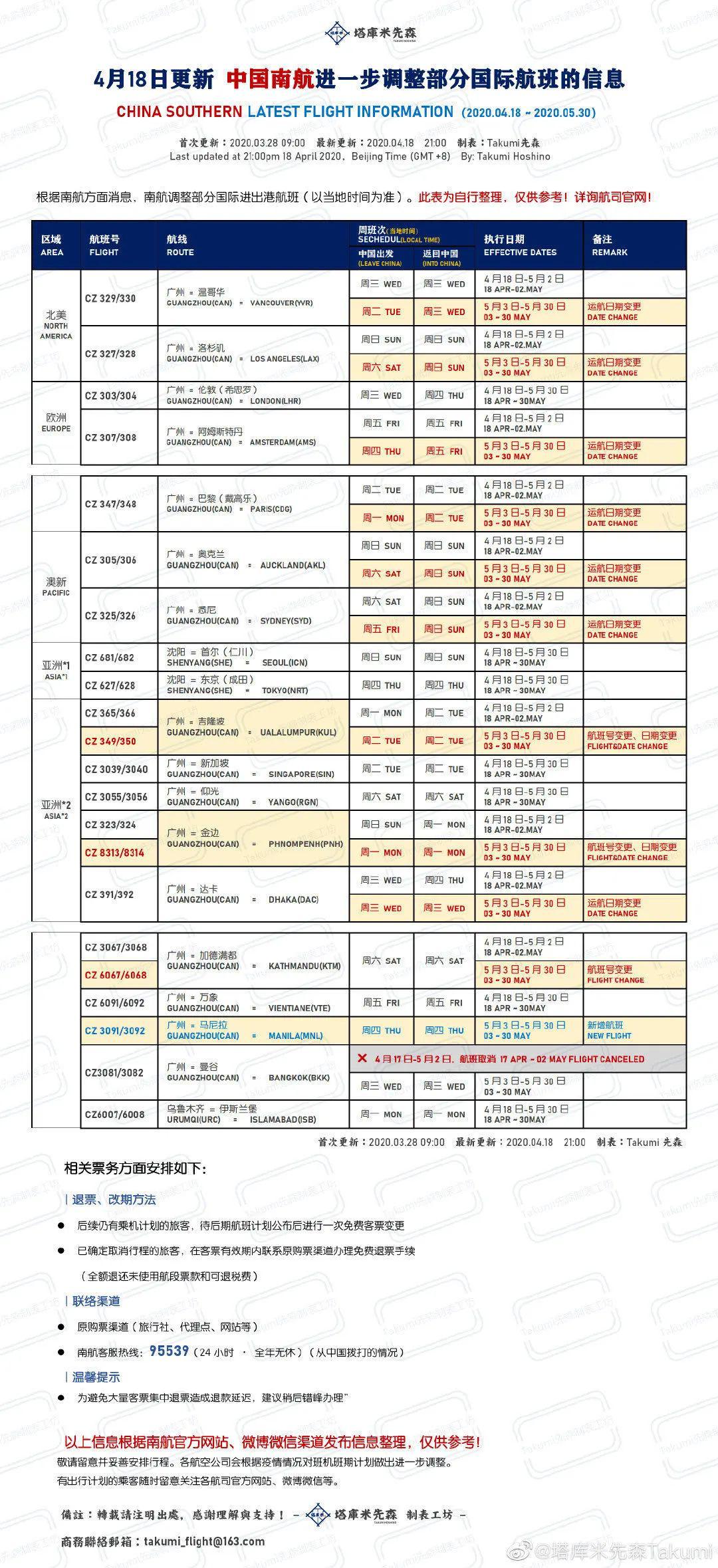 新澳开奖记录今天结果查询表格,：识别出哪些号码是“冷号”（长时间未出现）