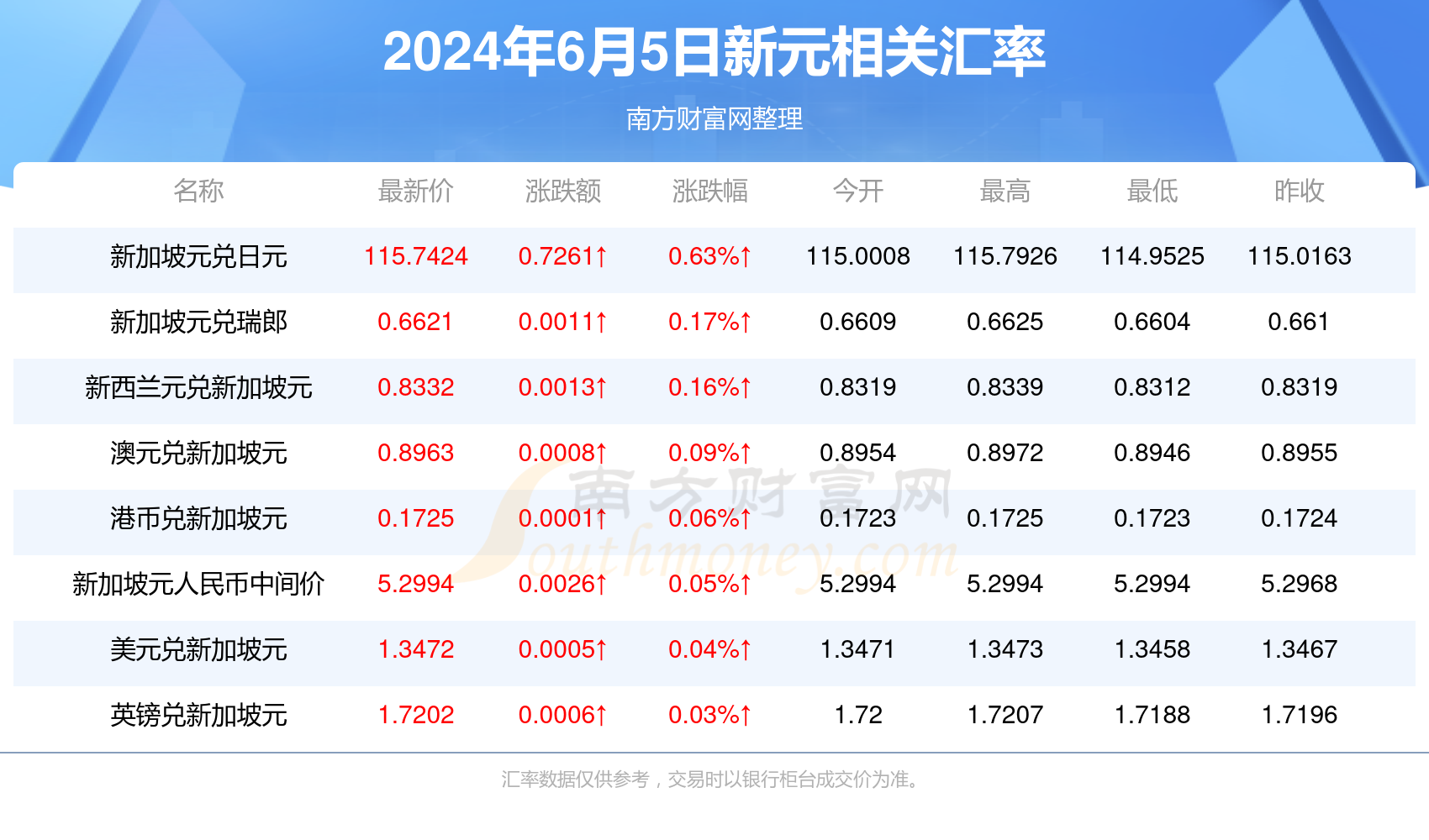 2024年香港6合开奖结果+开奖记录APP,也为他们提供了快速分析和决策的机会