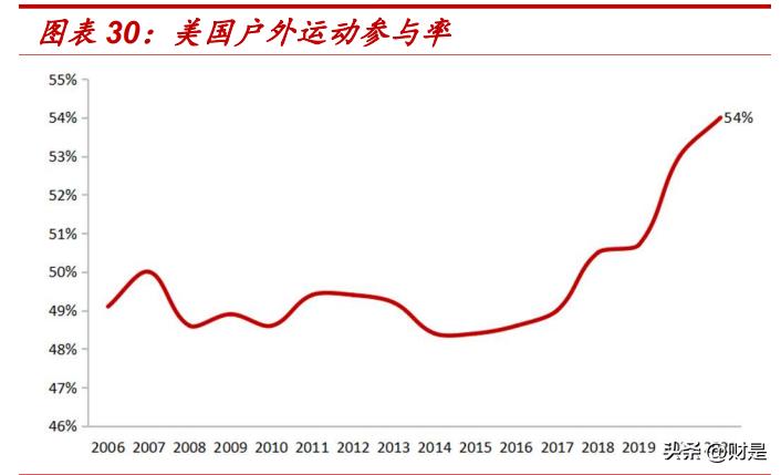 新澳精准资料免费提供网,包括消费者需求、竞争对手产品分析等