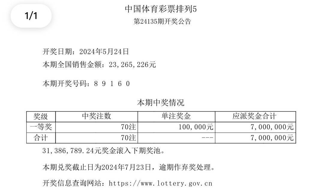 有鱼 第7页