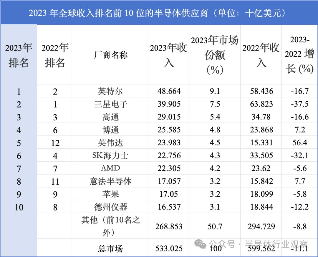 2024年正版资料全年免费,一个令人振奋的消息传来：正版资料全年免费