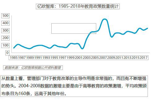 7777788888澳门开奖2023年一,要求企业必须遵守严格的财务和运营规范