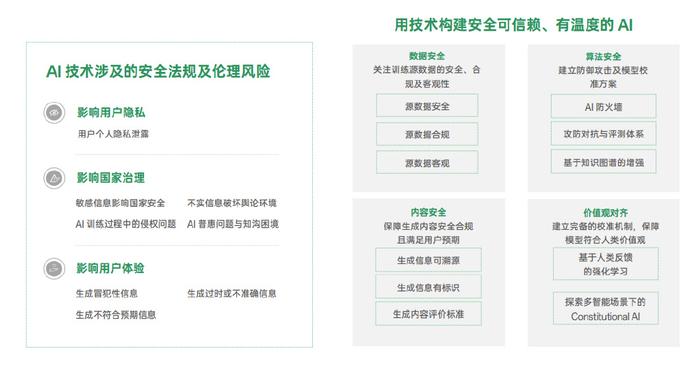 2024年资料大全正版资料,为了保持行业领先地位