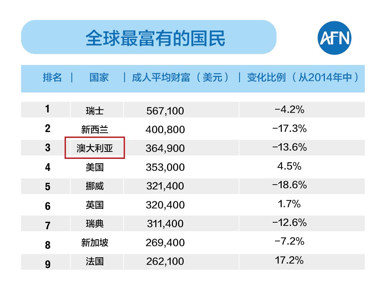 2024年新澳开奖结果+开奖记录财安金融,财安金融的分析师指出